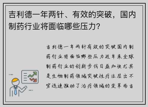 吉利德一年两针、有效的突破，国内制药行业将面临哪些压力？