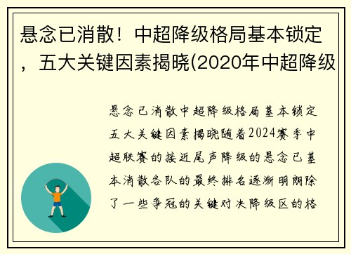 悬念已消散！中超降级格局基本锁定，五大关键因素揭晓(2020年中超降级规则)