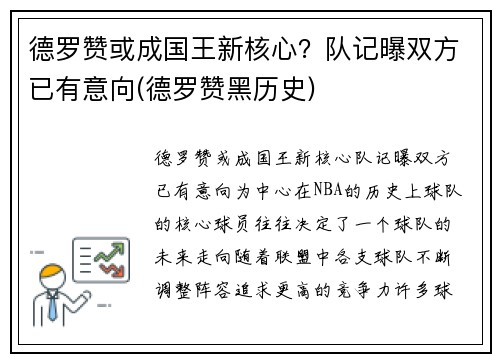 德罗赞或成国王新核心？队记曝双方已有意向(德罗赞黑历史)